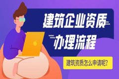 建筑資質(zhì)代理流程與中美對(duì)比分析